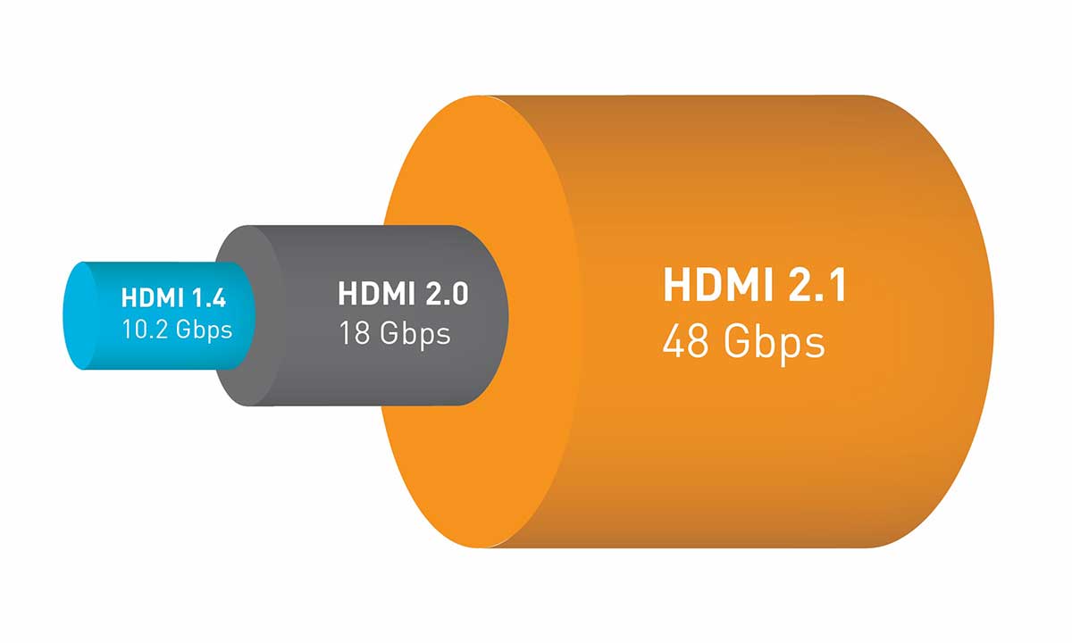 Comparatif barre de son HDMI eARC