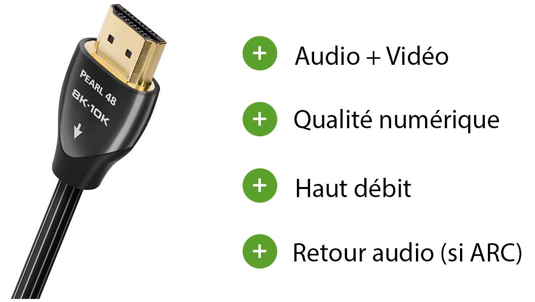 Guide de branchement homecinéma (avec ou sans fil) — free download