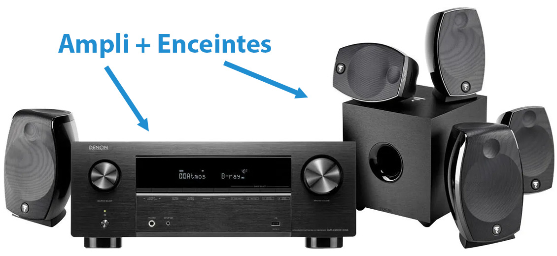 Télécommande Pour Ampli Home Cinéma Sony DE 445 - Neuve - Erreur D'achat
